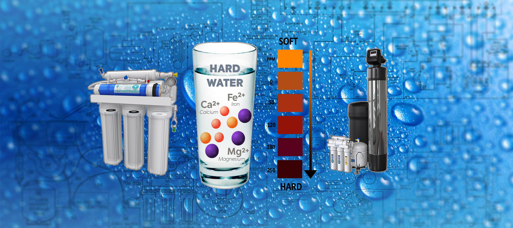 Alkaline Ionize Machine