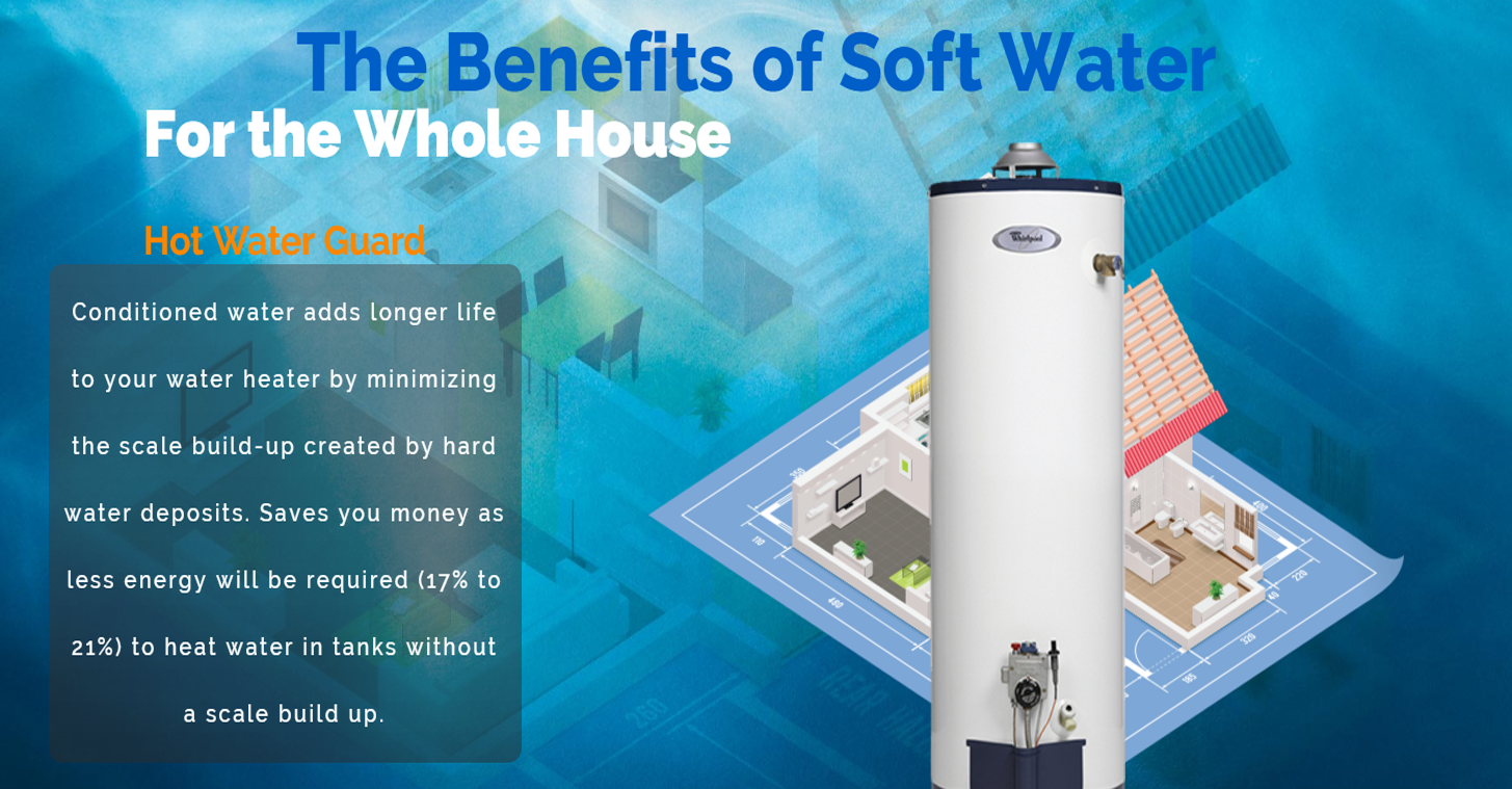 Water Filtration System tulare